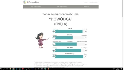 FotDK - 2 lata pomiędzy testami.

Wcześniej wykonawca.

Dziś dowódca.

Opłaca s...