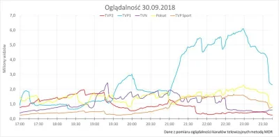 pabianczyk - > dzięki temu, że był o 21 mogłem wcześniej iść np. na koncert maleńczuk...