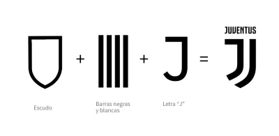 robka1996 - @Bunch: Juventus ma jedno z lepszych logo. Na bieli występuje w czerni, a...
