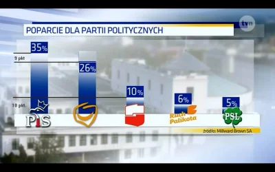 t.....1 - Naprawiłem