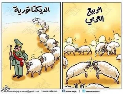 s.....1 - Fajny obrazek pokazujący dyktaturę i demokrację na Bliskim Wschodzie ( ͡° ͜...