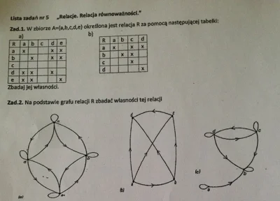 zykythic - Właściwie to jak to zapisać? Znam właściwości relacji, ale nie ogarniam ja...