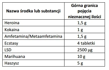 Kennedy - @electroone: I dziękuję bardzo za wyjaśnienie. W takim razie dorzucę jeszcz...