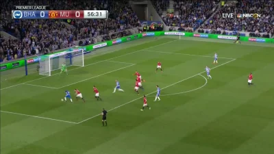 Ziqsu - Pascal Gross
Brighton - Manchester United [1]:0

#mecz #golgif
