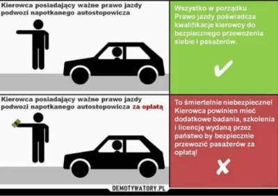 majwsik - Lekka przesada ale trochę zarysowuje absurd nielegalności Uberów i innych t...