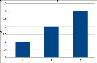 xstempolx - @h225m: a skąd wiesz co jest na tej mapie? :)
@UFCJestW_Dupie: