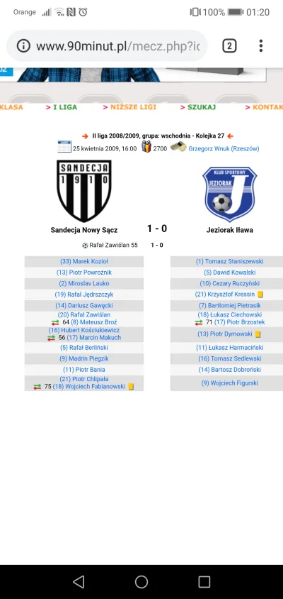 zakmacher - W czwartek minęła 10 rocznica od mojego 1 meczu #sandecja
Bramkarz ten s...