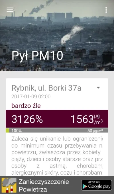 Ziomsto - @paczesik: PM 2,5 jest 2-3 krotnie wyższy. Gdyby mierzono go w Rybniku prze...