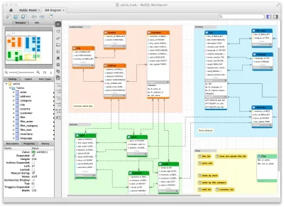 manhunto - @lutecki: Workbench ma ;)