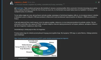 L.....i - > polacy są mądrym i wykształconym narodem i dlatego pracują za 400 euro mi...