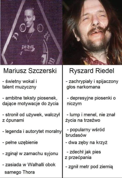 morgiel - nie zapraszam do dyskusji bo nie ma o czym
#heheszki #muzyka #rac #humorob...