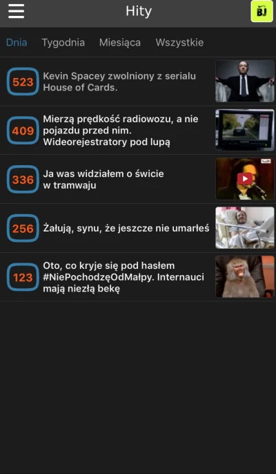 BjornJebakka - Hej @wykop oddajcie nam „Hity” #ios #iosdev #wykop