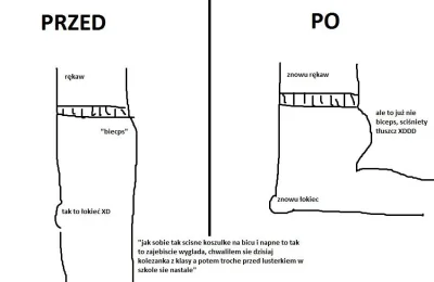 Siemion1945 - Kolega z siłki odnosi duże sukcesy już na samym początku przygody z nią...