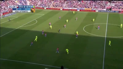 Cinkito - Rakitic, Granada 0 - 1 Barcelona
#mecz #golgif