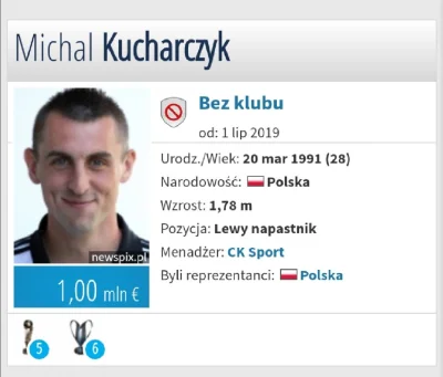 orsoy - Ciekawe czy Dariusz Miodulski zagląda na Transfermarkt. Taki kocur jest do wy...