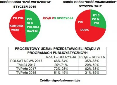 cripz - > @Goofas: tl;dr?

@Hehe: Przecież masz obrazek( ͡° ͜ʖ ͡°)