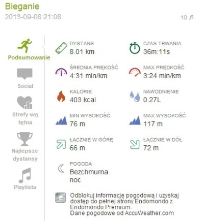 lSandwichl - 12952,93 - 8 = 12944,93 

Od kilku dni pracuję po 12 h dziennie + 1h na ...