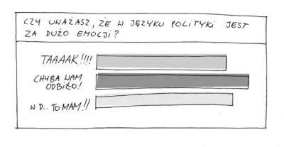 jast - #heheszki #polityka
Autor Bartosz Minkiewicz