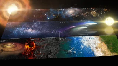 S.....o - Kosmiczny kalendarz - Zastanawialiście się kiedyś nad historią powstania ży...