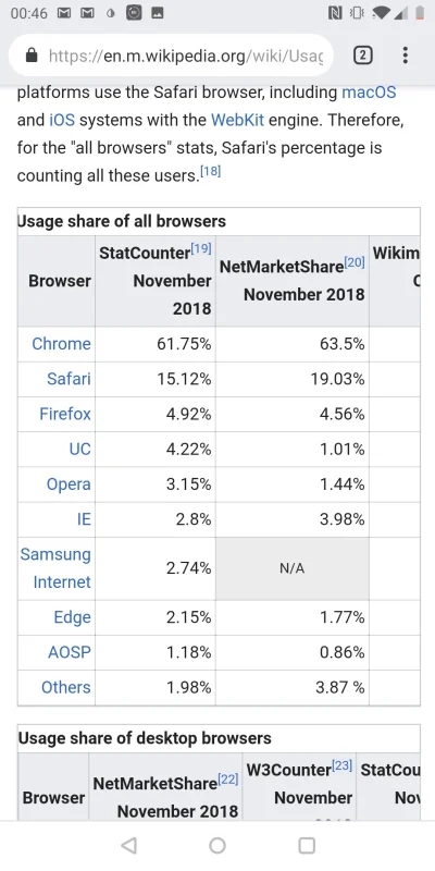 hatterka - @oba-manigger i już ¯\(ツ)/¯ obstawiam, że tak właśnie wyjdzie