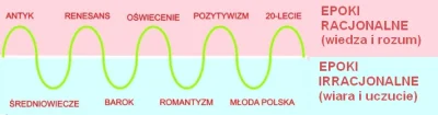 j.....2 - Historia kołem się toczy :)