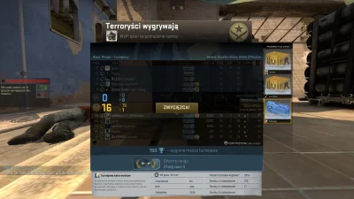 M.....r - #csgo #csgozwykopem @ddmirko Taki tam meczyk z mirkami pyknęliśmy, dzięki u...