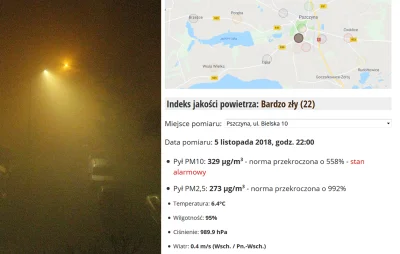 daedalus_pl - > Delikatna mgła a panikę sieją ludzie

 Wyimaginowany smog

No #!$%...