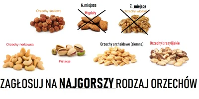 oba-manigger - Witam. Usuwamy fistaszki, żeby już nie było komentarzy, że są dwa te s...