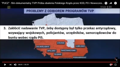 Thon - Czas leci a propaganda wciąż taka sama:

 Dokument bezstronnej i neutralnej t...