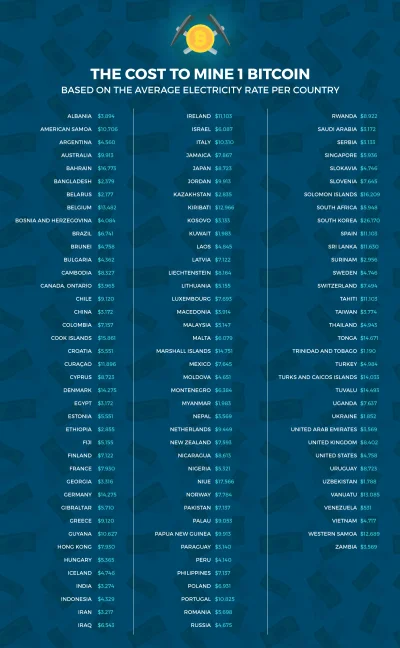 Sune - @komentarzpozytywny: Nie żebym straszył, ale w Wenezueli 530$ ( ͡º ͜ʖ͡º)

A ...