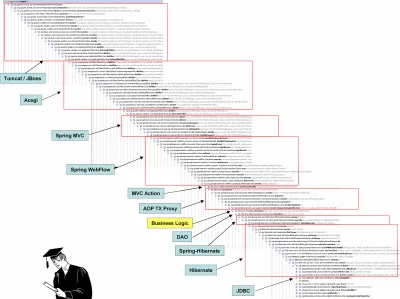 SpeedFight - XD
#java #programowanie