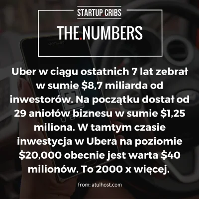 StartupCribs - @StartupCribs: Nie chowaj pieniędzy do skarpety. Inwestuj w startupy! ...