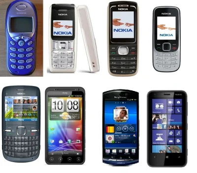 C.....8 - Moja skromna lista telefonów jakie miałem ( ͡º ͜ʖ͡º)

#telefony #android ...