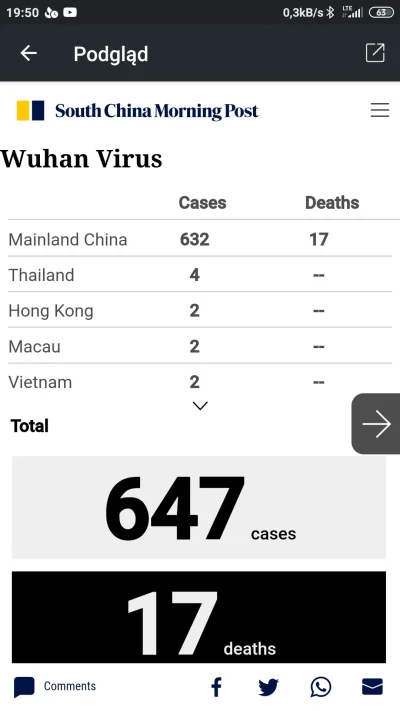 susuke15 - Cieszy że jak na ilość zachorowań to mało zgonów jest. Oby znaleźli szybko...