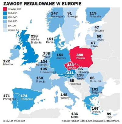 FuzzyWuzzy_ - Jak zwykle inwigilacja i zakazy.
 Wszystko regulować nic deregulować.
...