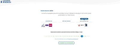 elim - gdyby ktoś się zastanawiał jakie są poglądy poszczególnych partii co działań U...