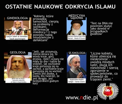 unstyle - #islam #nauka #kwiklem