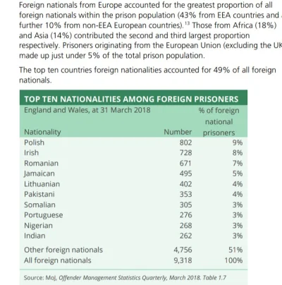 rzuberbozy - @juzwos argument z dupy, porównanie do Polaków w UK także. Zobaczmy któr...