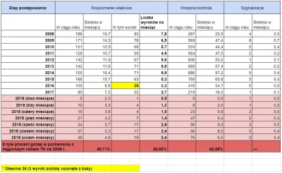 FlasH - #tk #trybunalkonstytucyjny #prawo #polityka #pis #dobrazmiana #tklive
Wrześn...