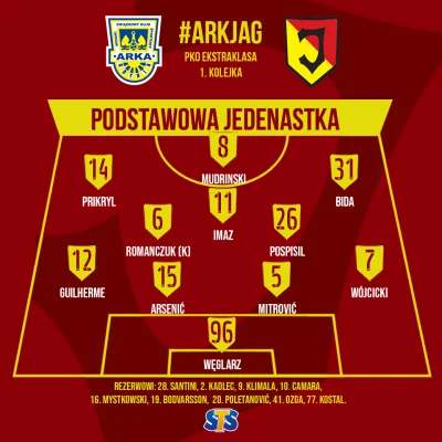 interkuza - #jagiellonia #ekstraklasa #mecz