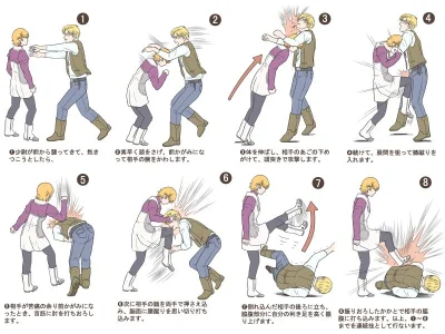 80sLove - Instruktaż samoobrony przed prześladowcami by Mineva Zabi :)

#anime #gunda...