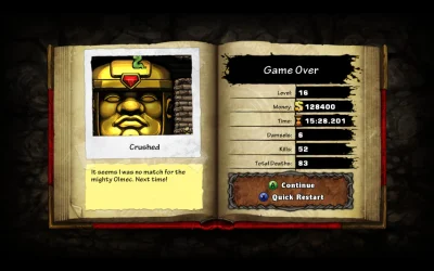 Rhino - Tak blisko :(
#spelunky #gry