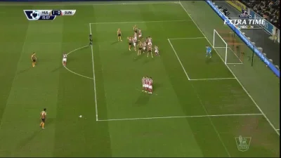 ryzu - N'Doye, Hull 1 - 0 Sunderland #golgif #mecz