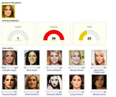 homosuperior - Jennifer Lopez podobna do Jennifer Lopez tylko w 33% ;;

#pictriev