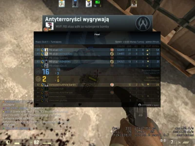 e.....S - Rainbow Slippers 16:2 derezzed 



#csgoturniej #lgrupa #grupal @mich_al

W...