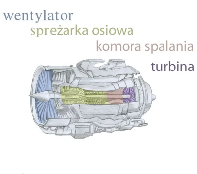 BetonowyDeszcz - @QuiteShyGuy: wentylator raz proszę