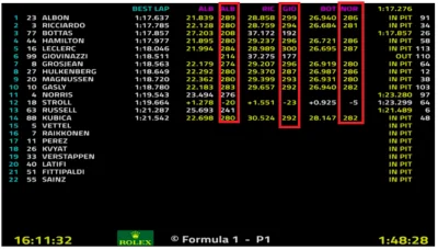 piotrass007 - Mirasy, wyjaśni mi ktoś, co oznaczają te wartości w ramce?
#f1