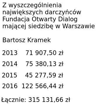 0zerro0 - @RobotKuchenny9000: Bartosz Kramek ur. w 1986 r., który wzywa do "wyłączeni...