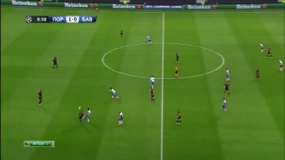 ryzu - Quaresma, FC Porto 2 - 0 Bayern #golgif #mecz