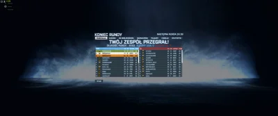 Doleginho - Było miło, zapraszam ponownie!

SPOILER

#bf3 #wykoparmy